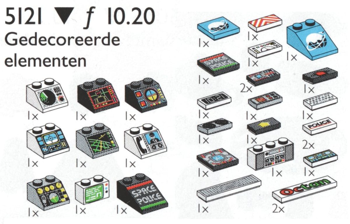 Decorated Elements – widok główny