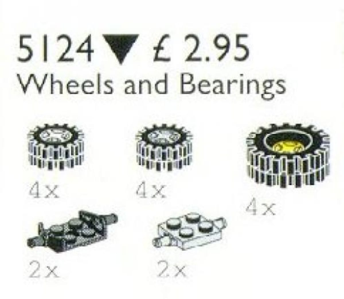 Wheels and Bearings – widok główny