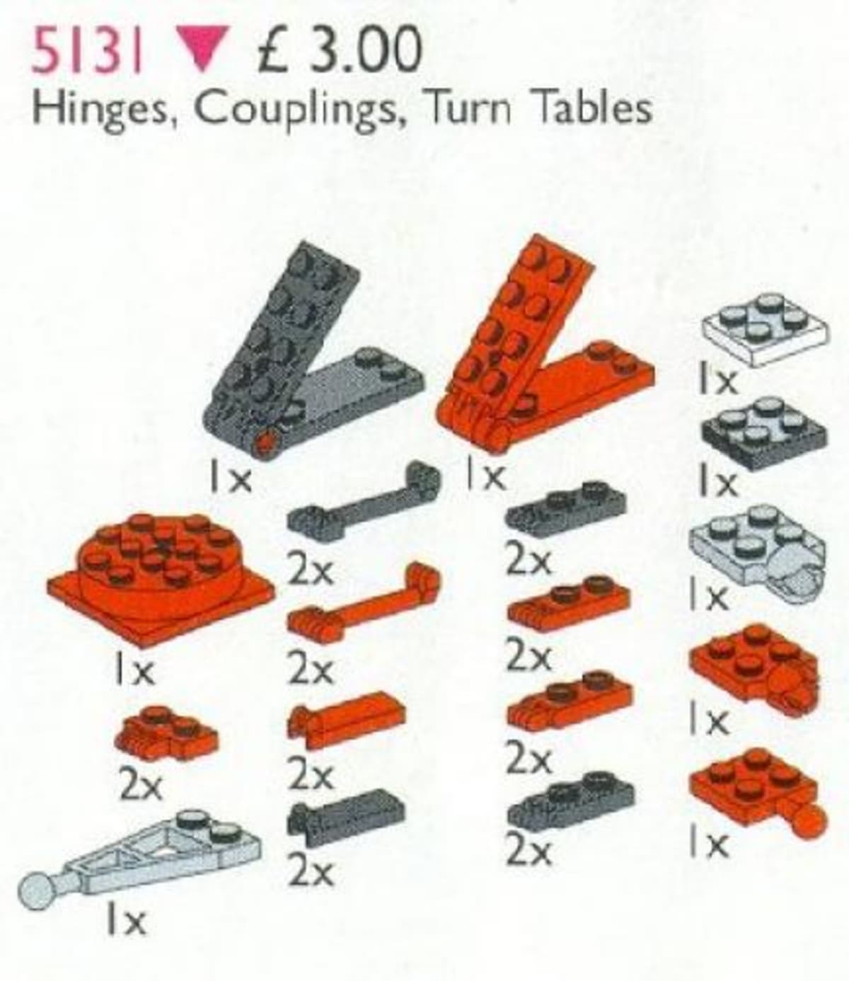 Hinges, Couplings, Turntables – widok główny