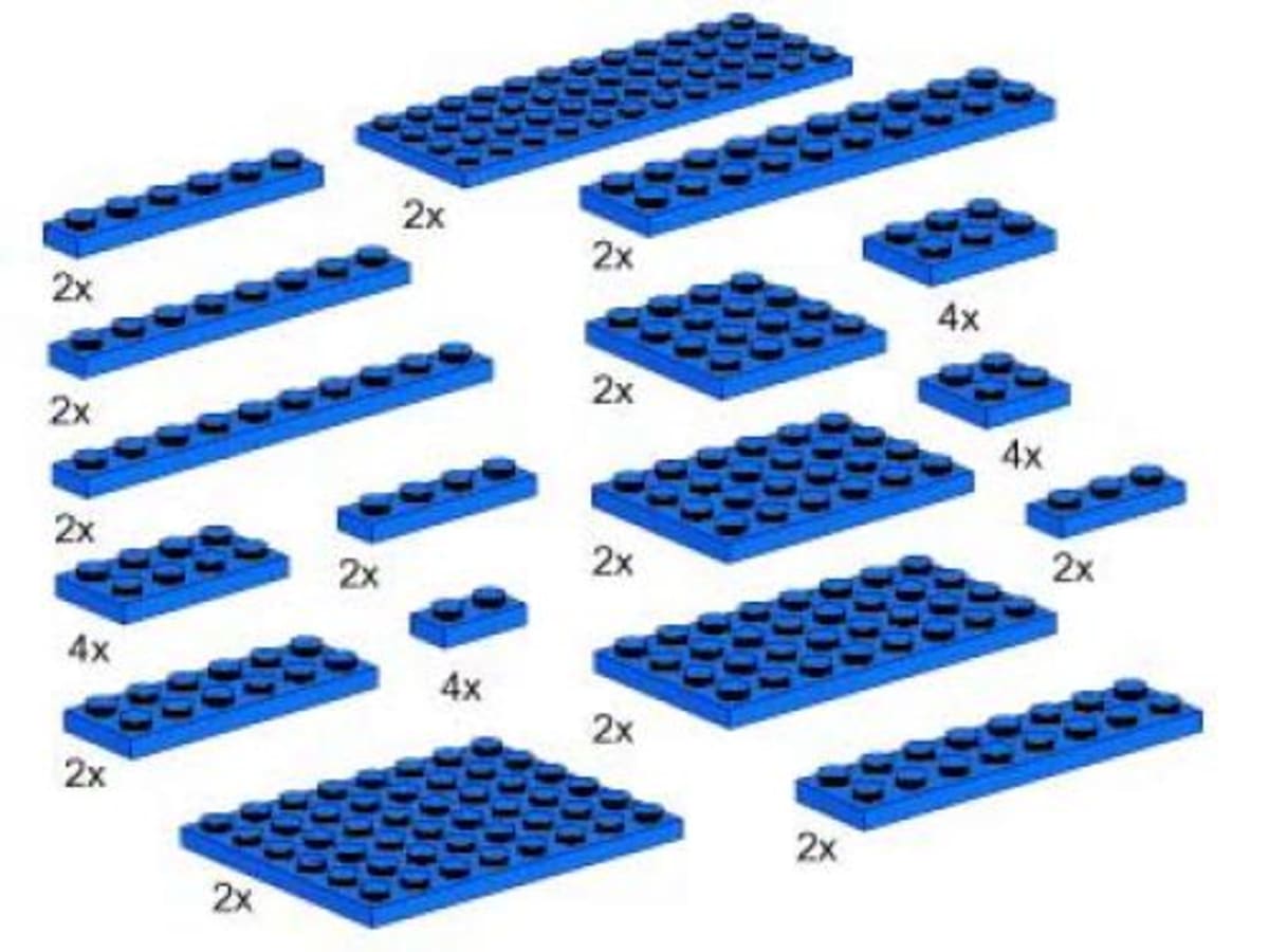 Plates, Blue – widok główny