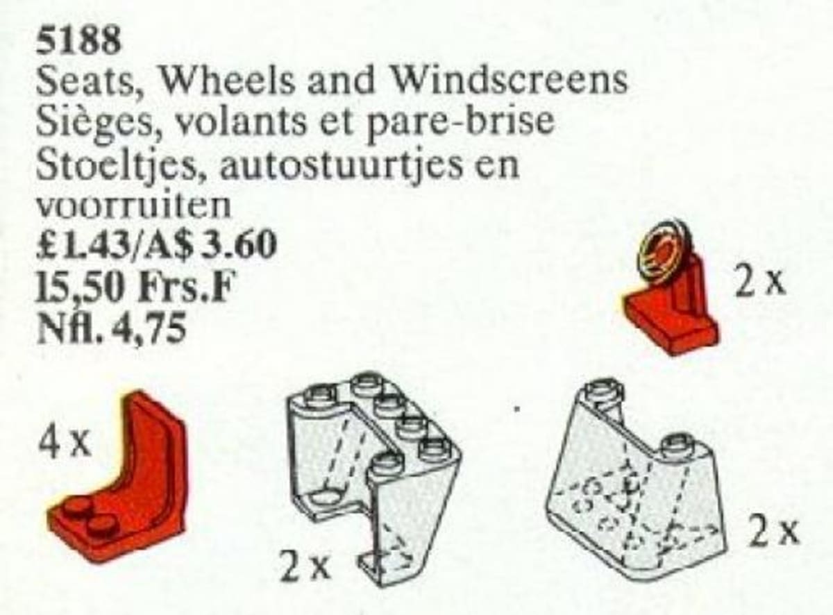 Seats, Steering Wheels and Windscreens – widok główny