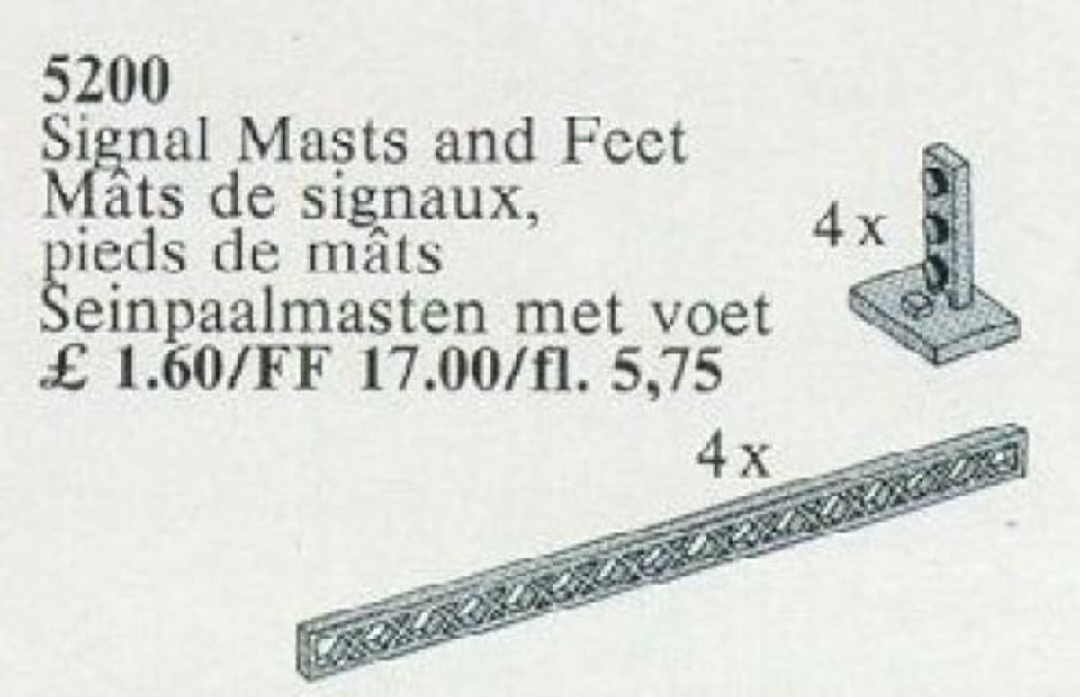 Signal Masts and Feet – widok główny