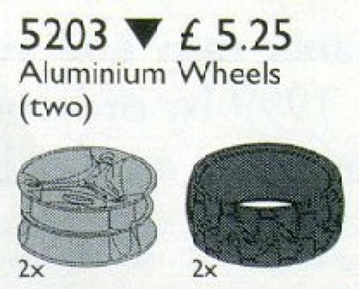 Silver Wheels – widok główny