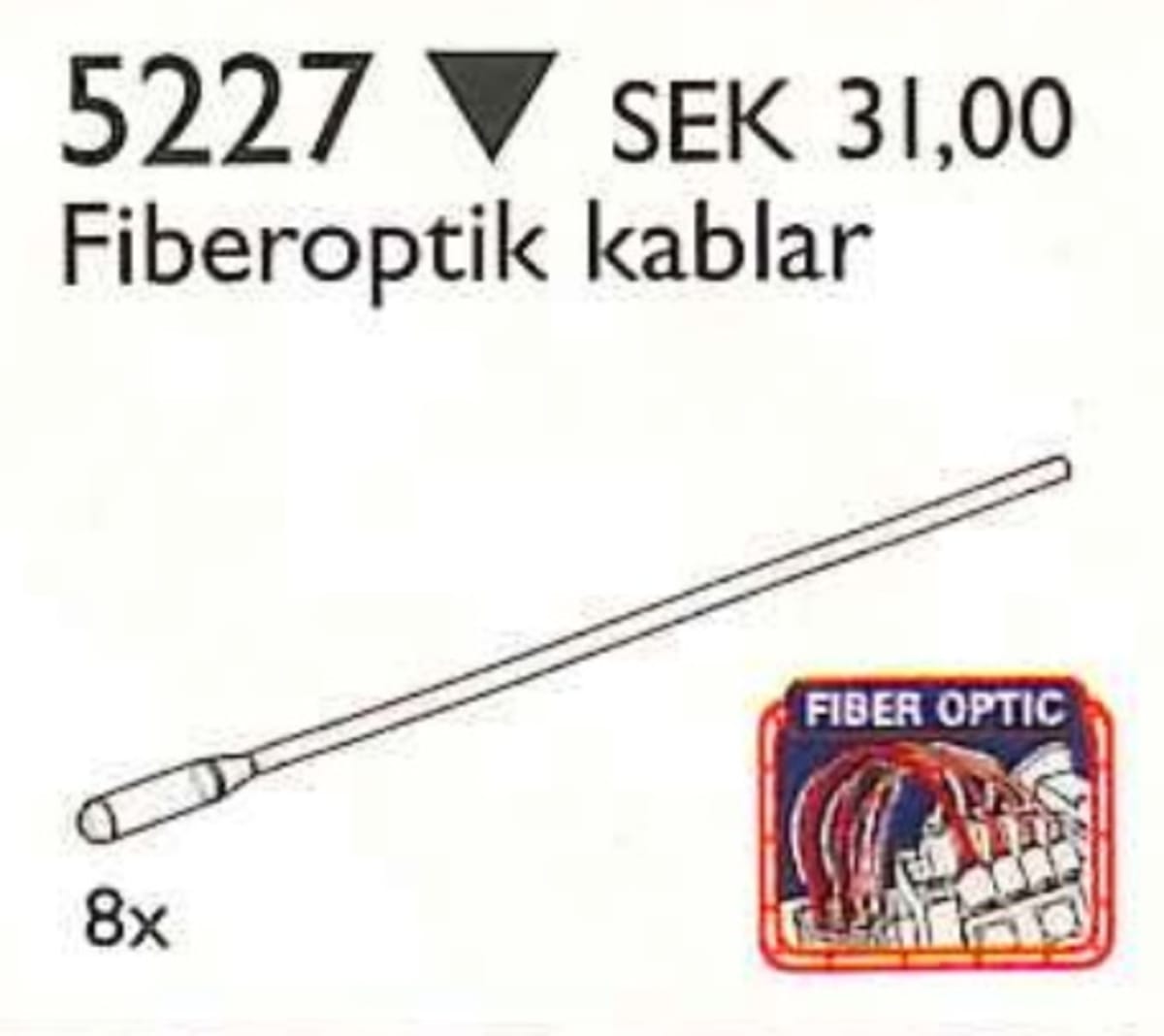 Fiber Optic Cables – widok główny