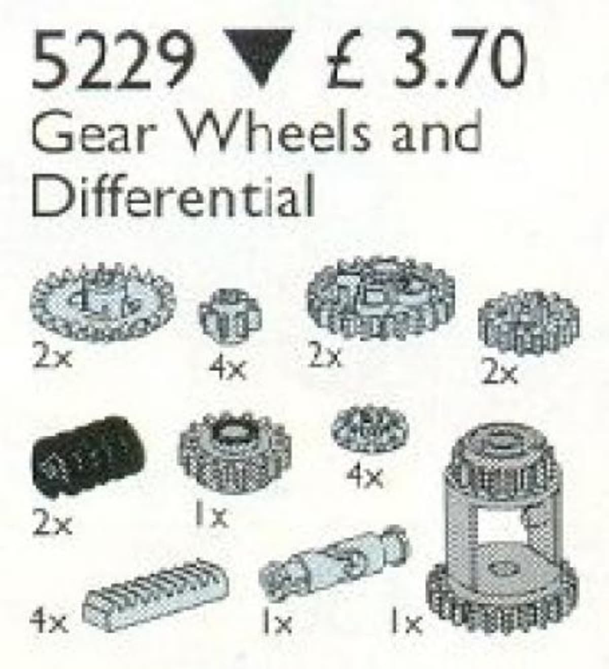 Gears & Differentials – widok główny