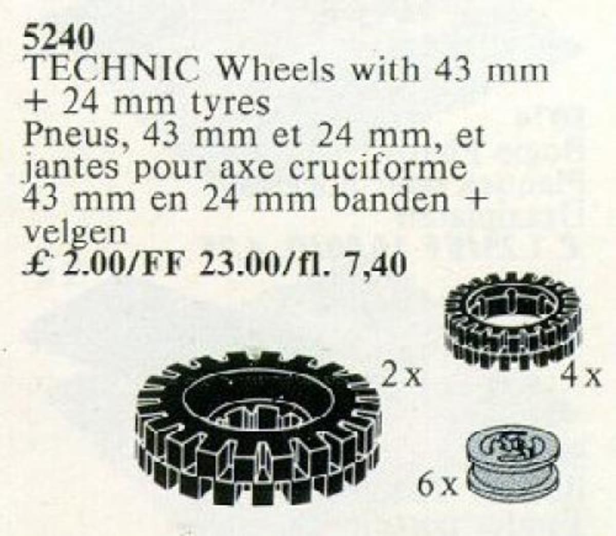 TECHNIC Wheels with 43 mm + 24 mm tyres – widok główny