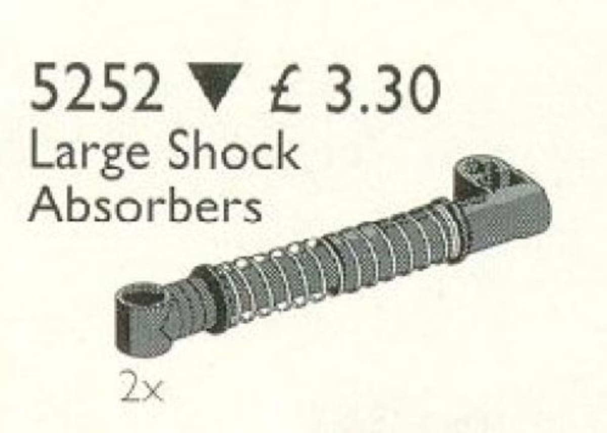 Large Shock Absorbers – widok główny