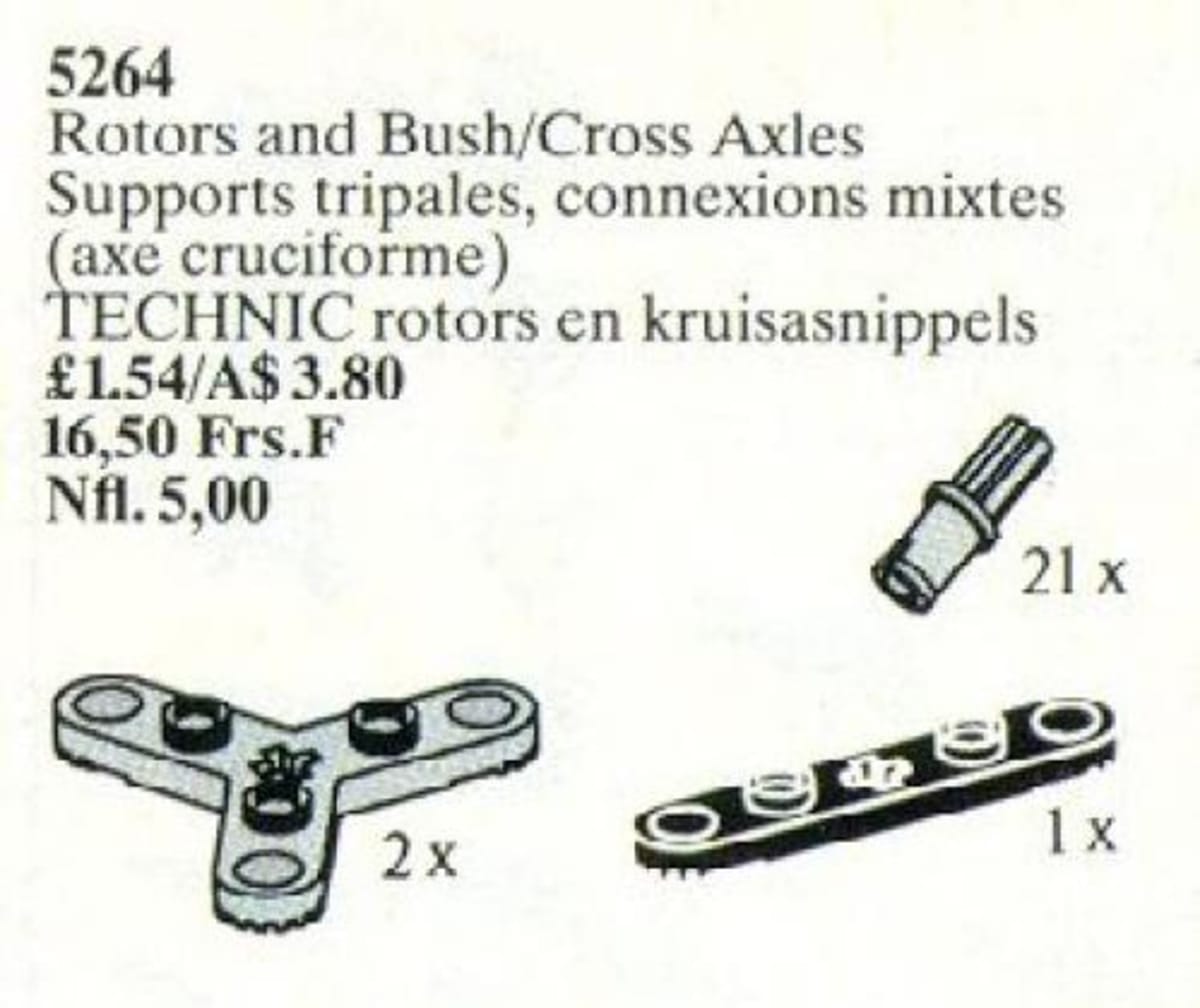 Rotors and Bush/Cross Axles – widok główny