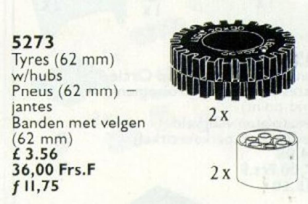 Tires – widok główny