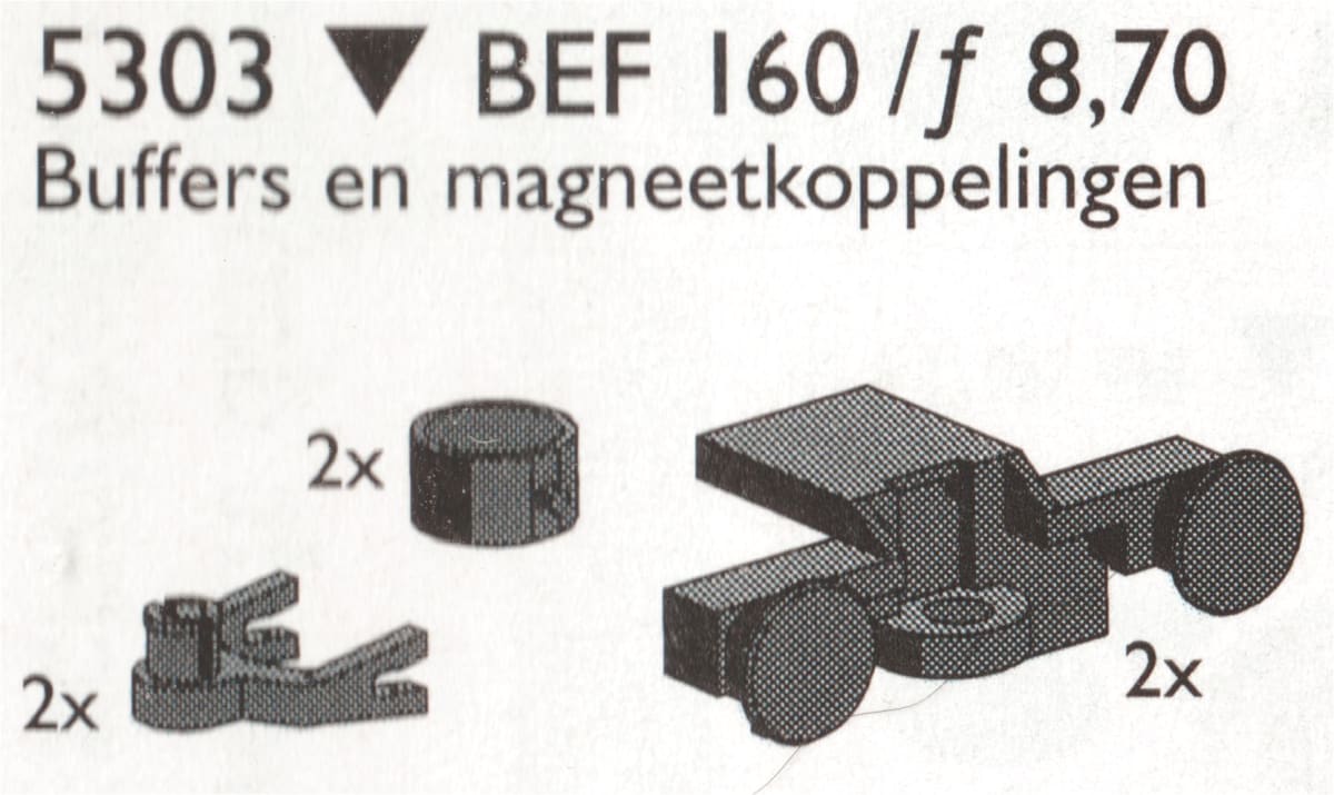 Buffers, Magnets & Couplers – widok główny