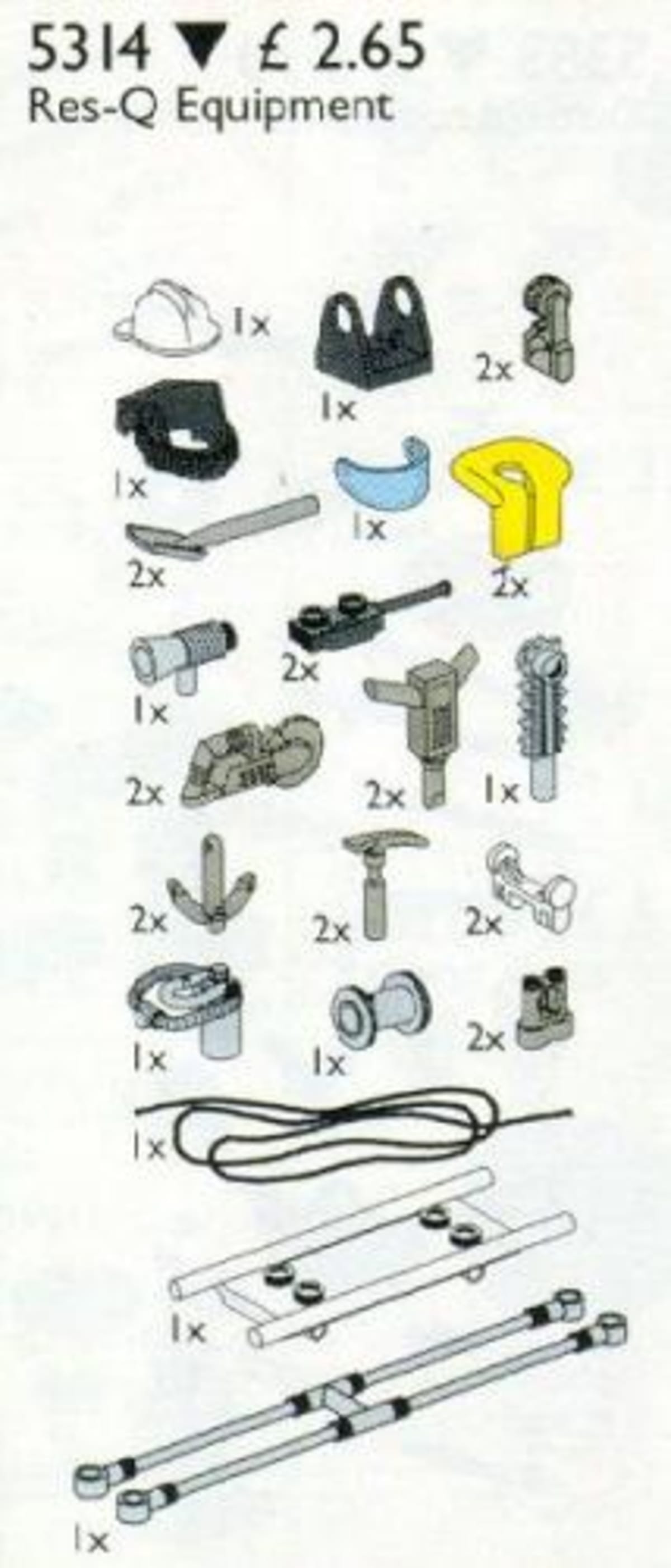 RES-Q Equipment (Tools) – widok główny