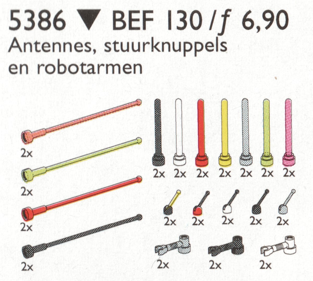 Antennas and Control Sticks – widok główny