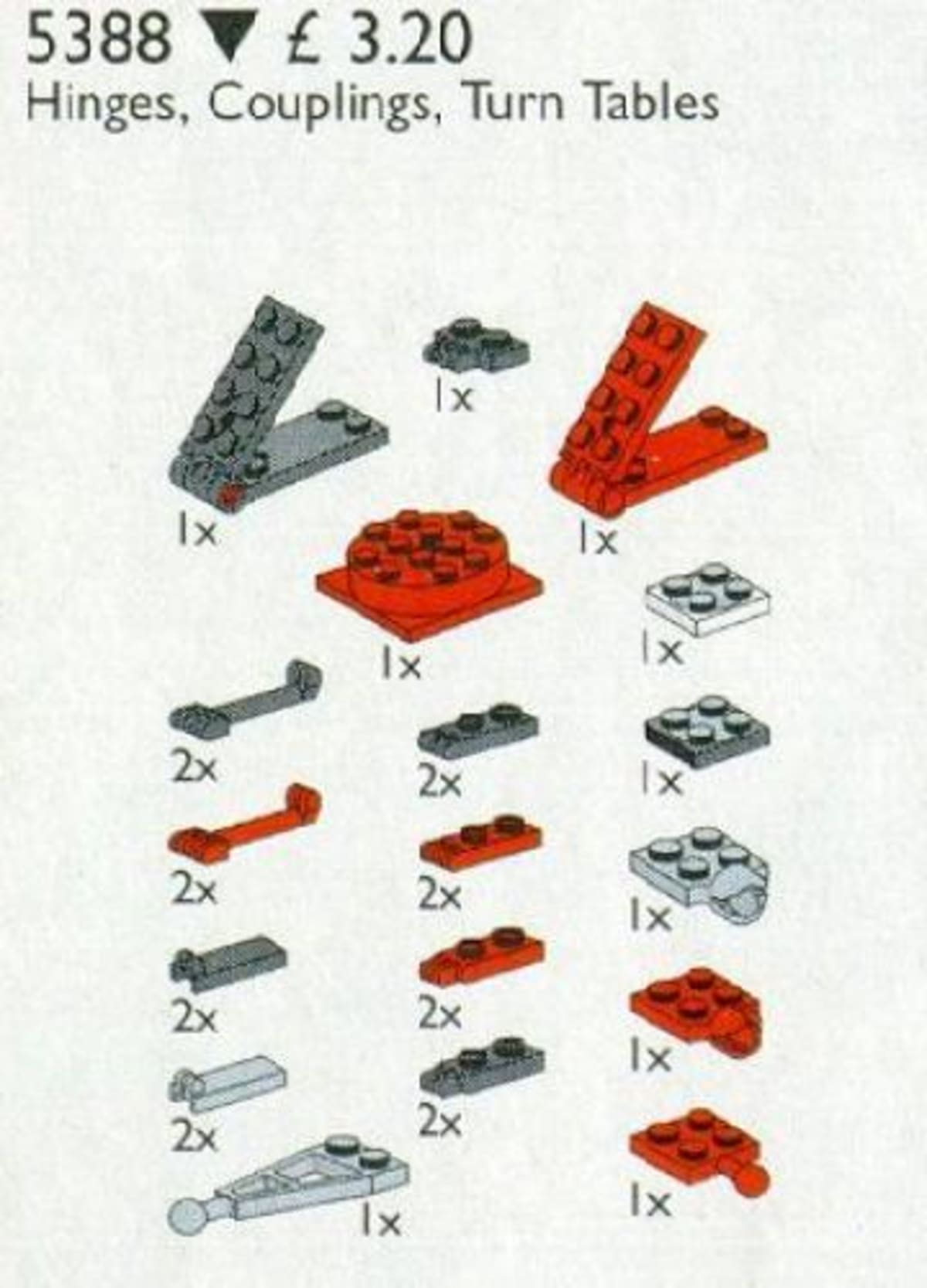 Hinges, Couplings and Turntables – widok główny