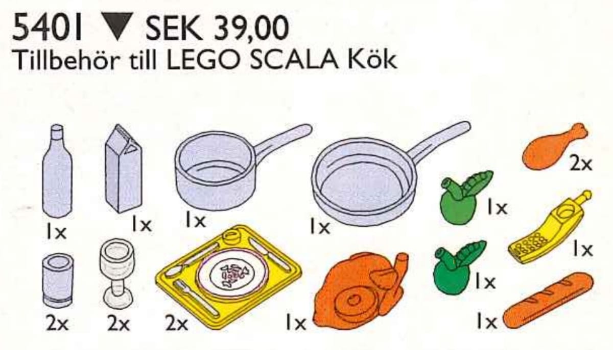 Kitchen Accessories – widok główny