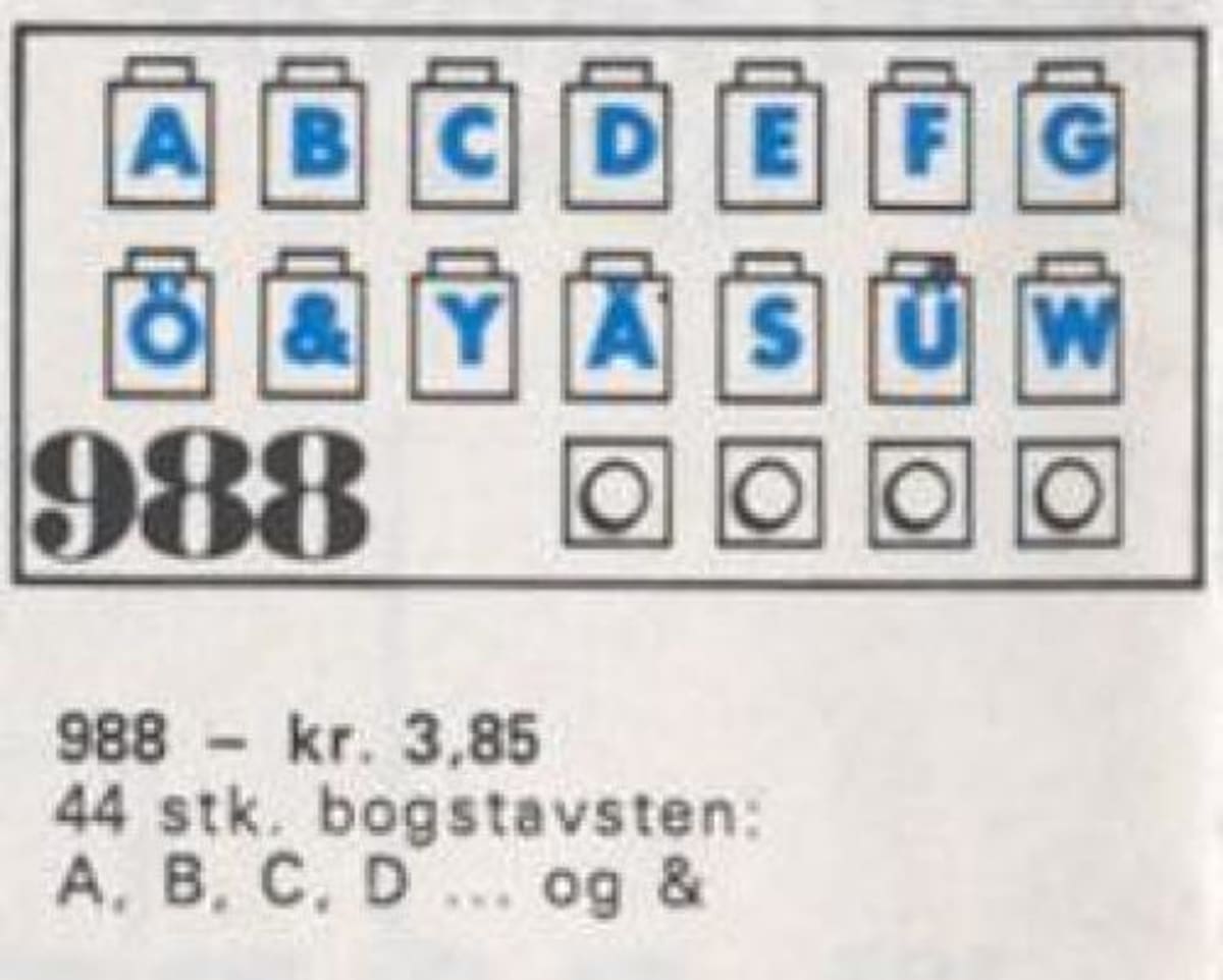Alphabet Bricks – widok główny