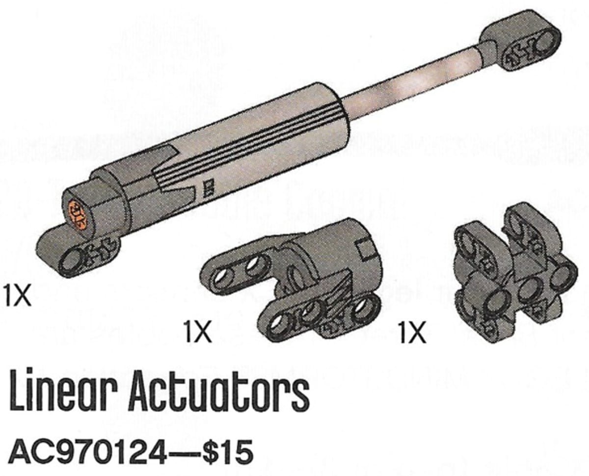 Linear Actuators – widok główny