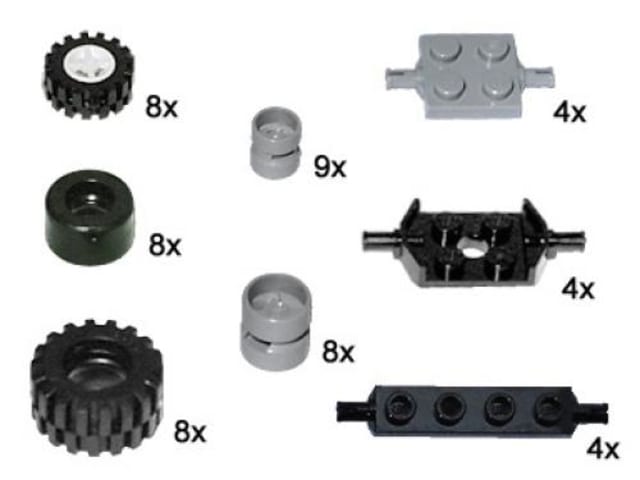 Small Wheels and Axles