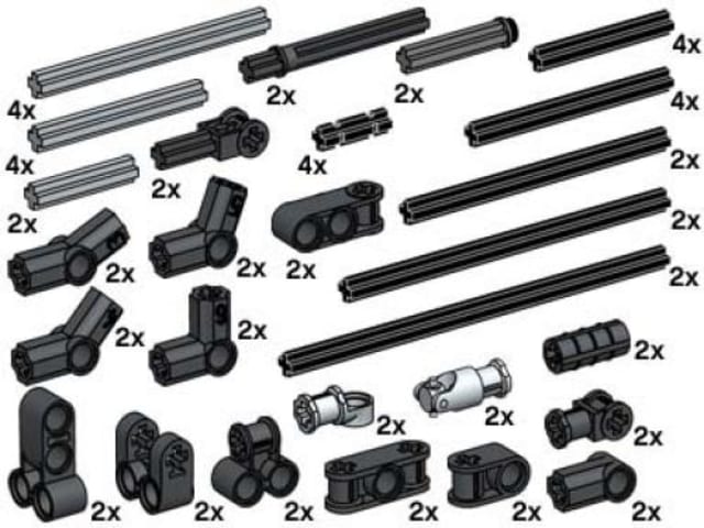 Cross Axles