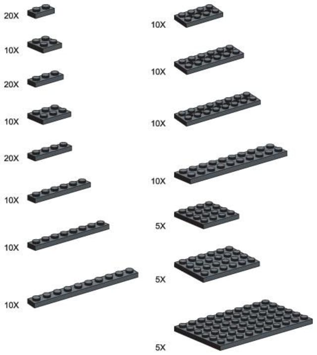 Black Plates - Large Package