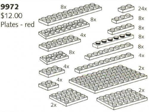 Plates (Red)