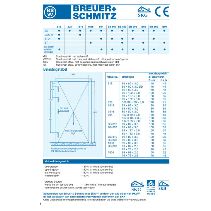 BSW scharnier rd818bv 89x127x3 zwart rh