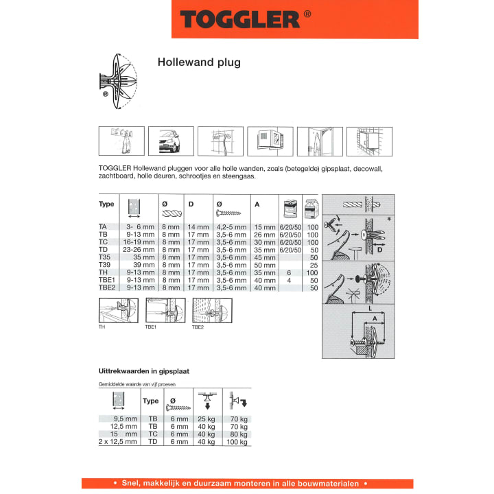 Aris & Monas Toggler hollewandplug 16-19mm TC