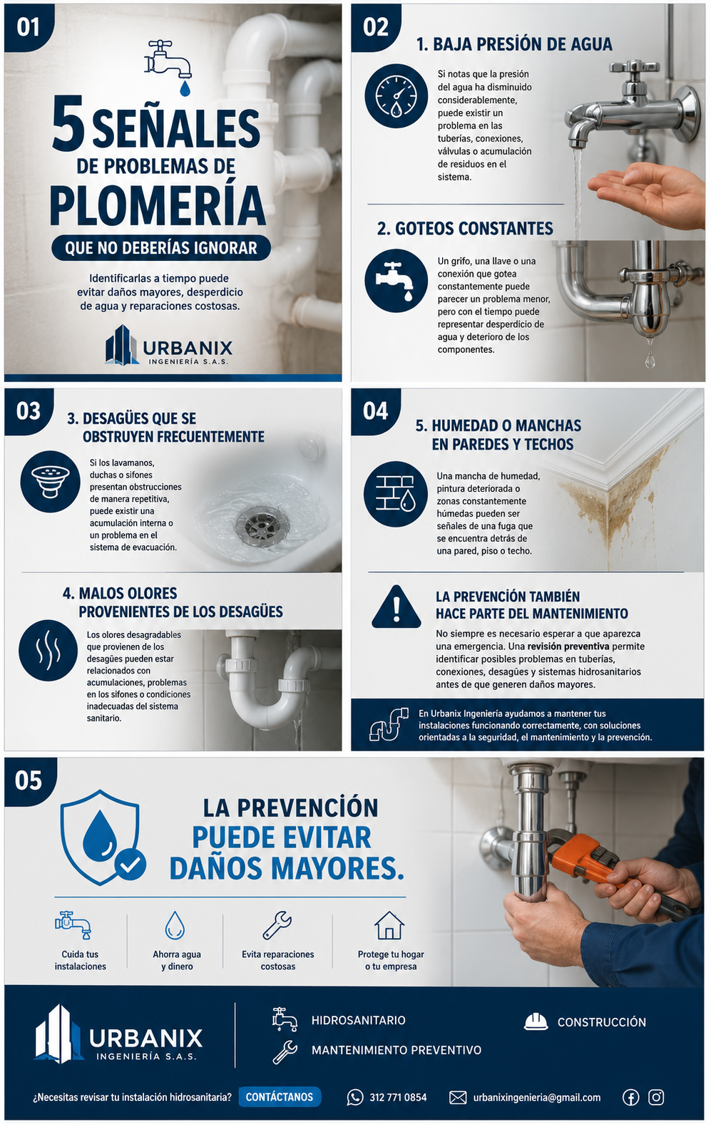 ¿Tienes una fuga de agua y todavía no la has detectado?