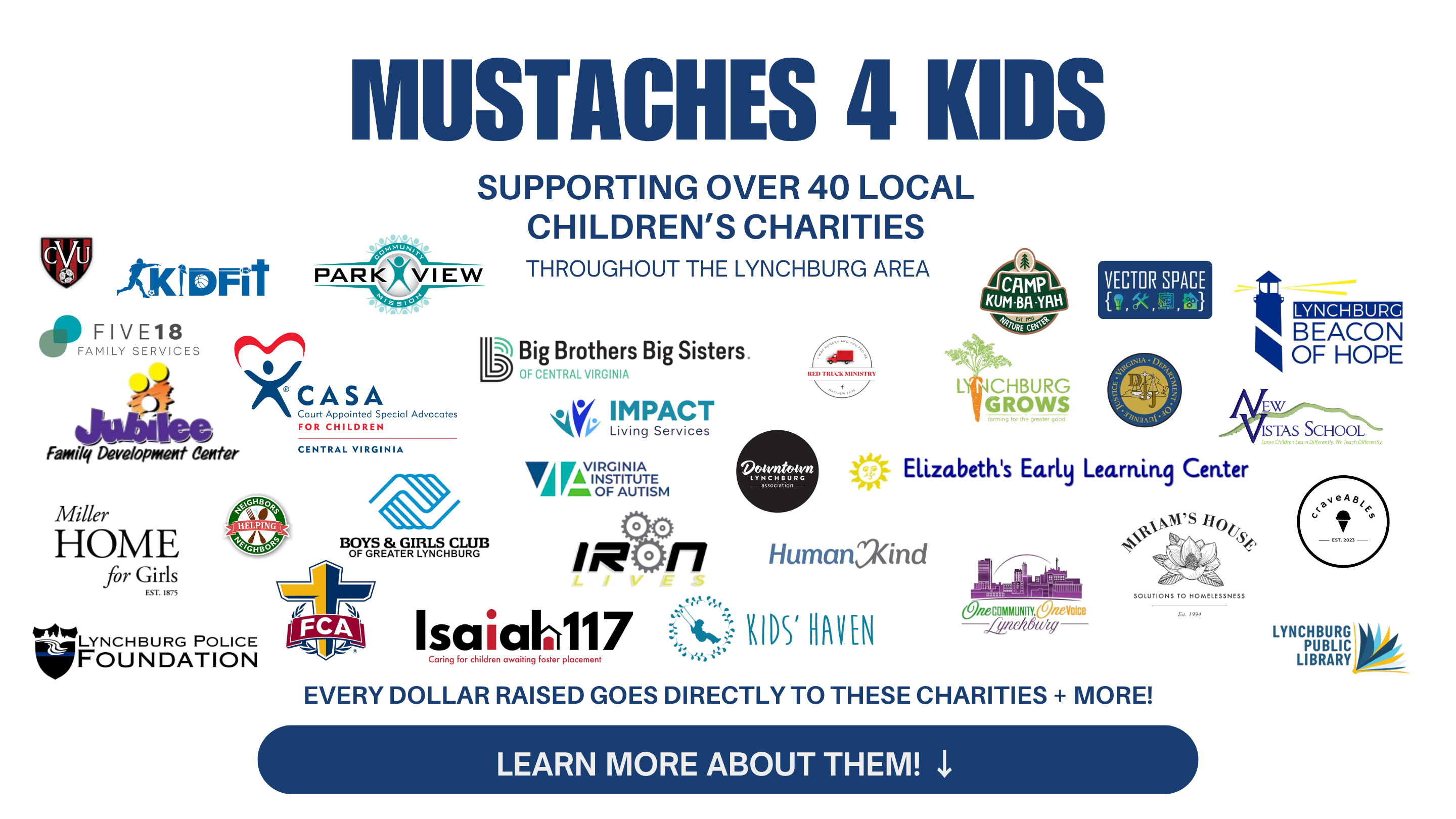 About 40 different Charity Logos that M4K Lynchburg Supports