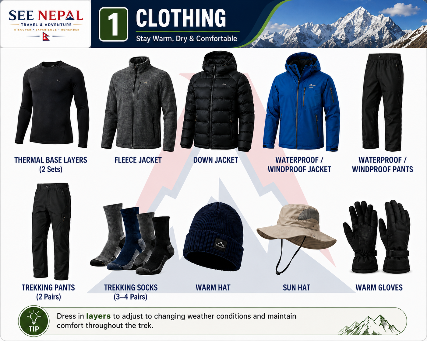 Clothing