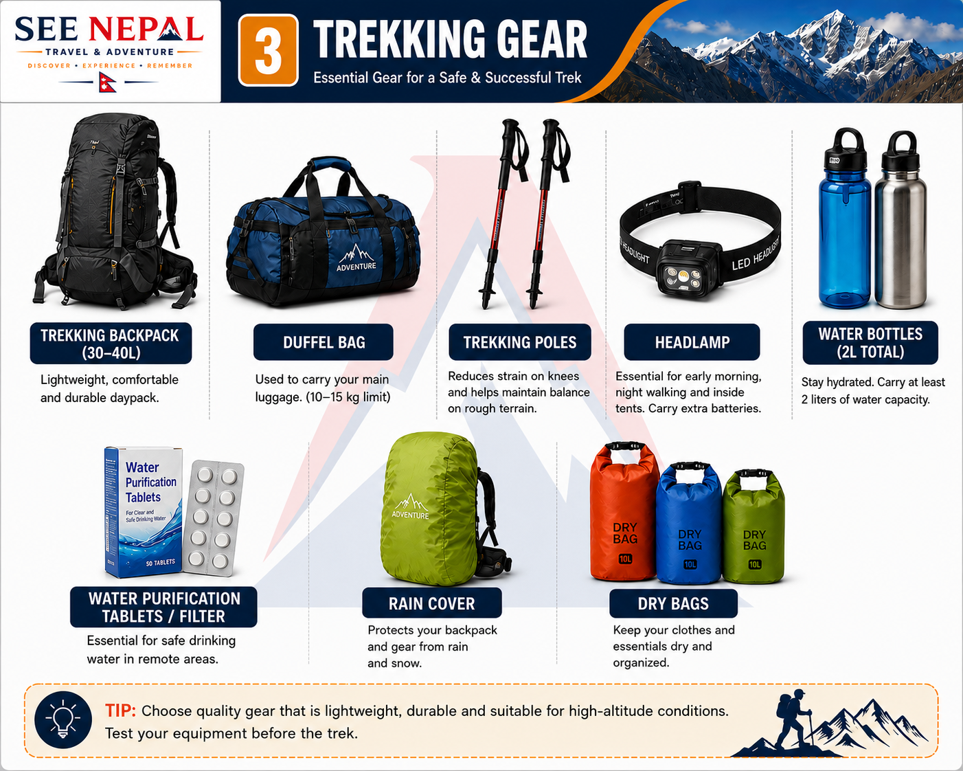 Trekking Gear