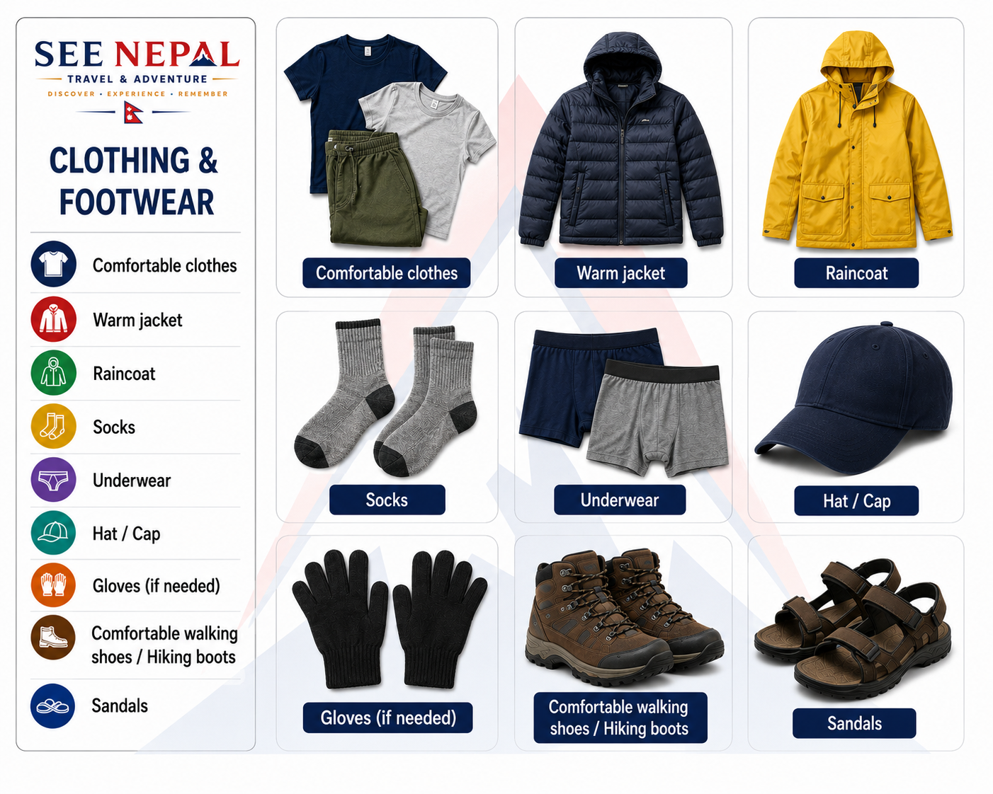 Clothing & Footwear