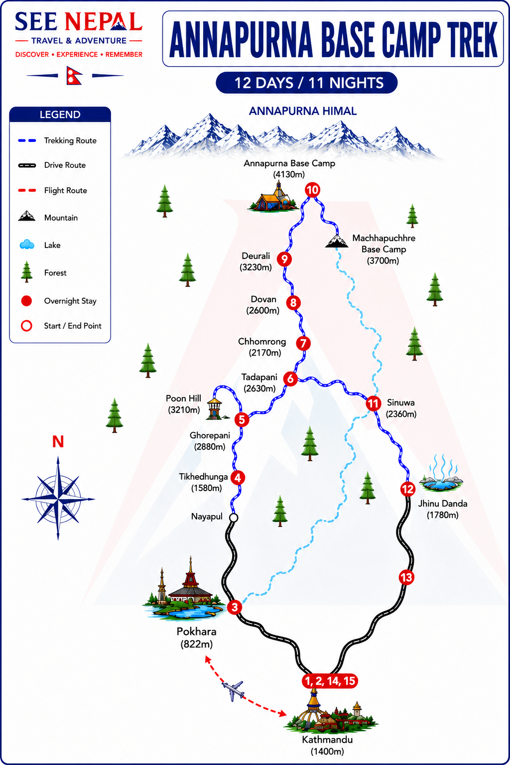 Annapurna Base Camp Trek Trekking Map