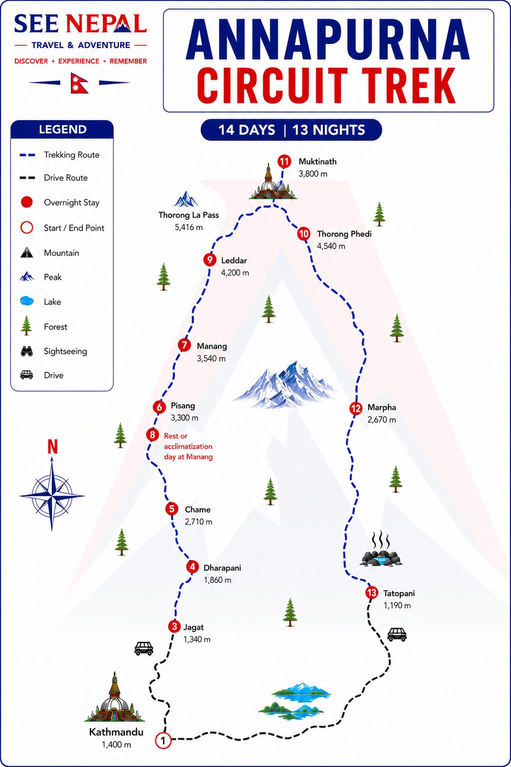 Annapurna Circuit Trek Trekking Map
