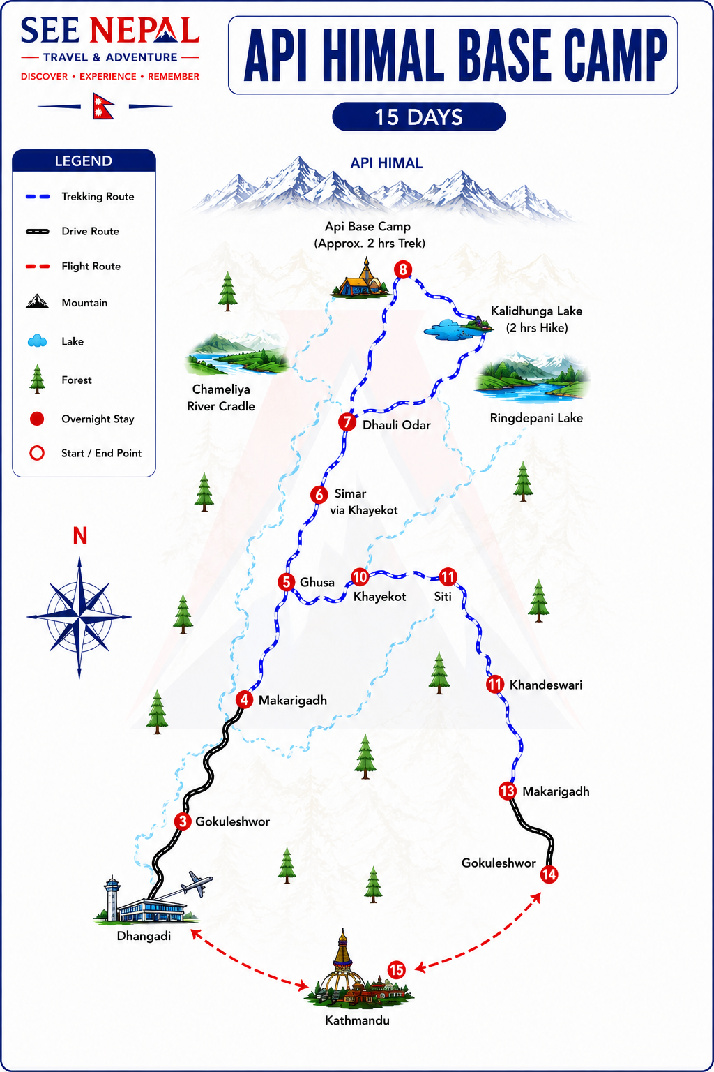 Api Himal Base Camp Trekking Map