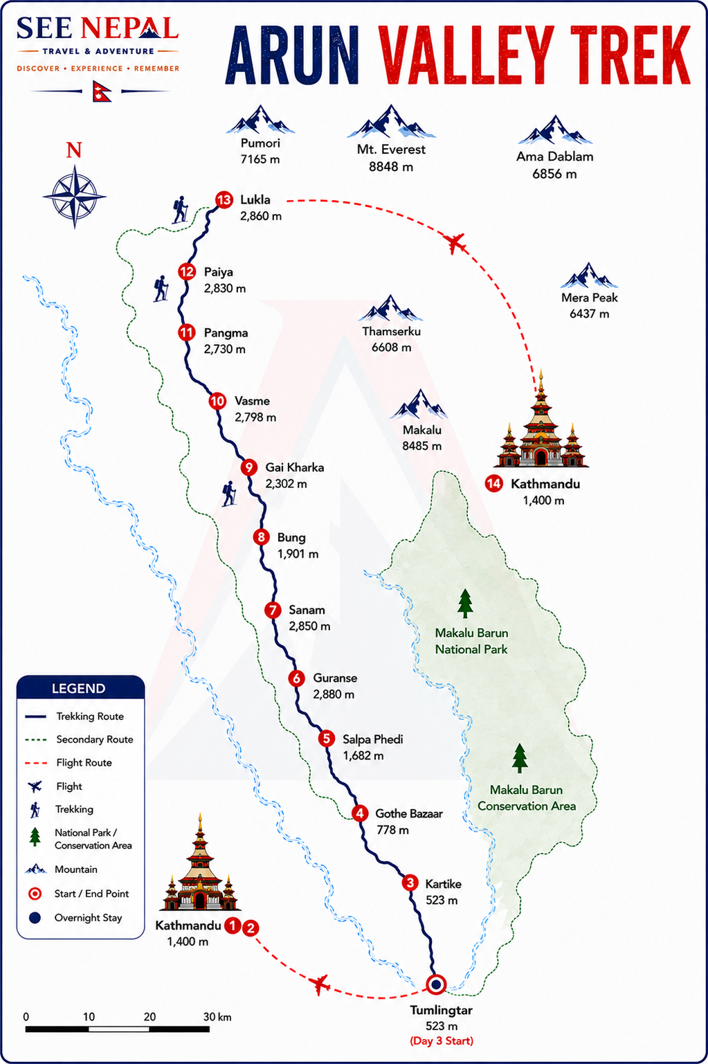 Arun Valley trek Trekking Map