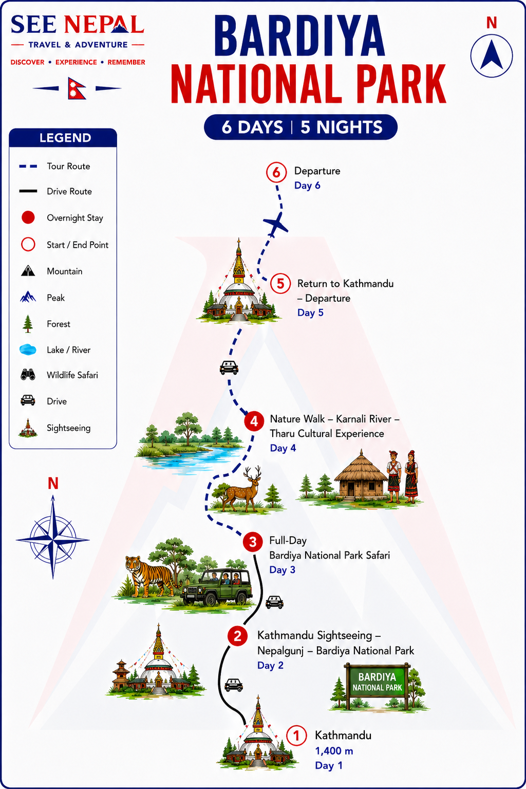Bardiya National Park Jungle Safari Tour Trekking Map