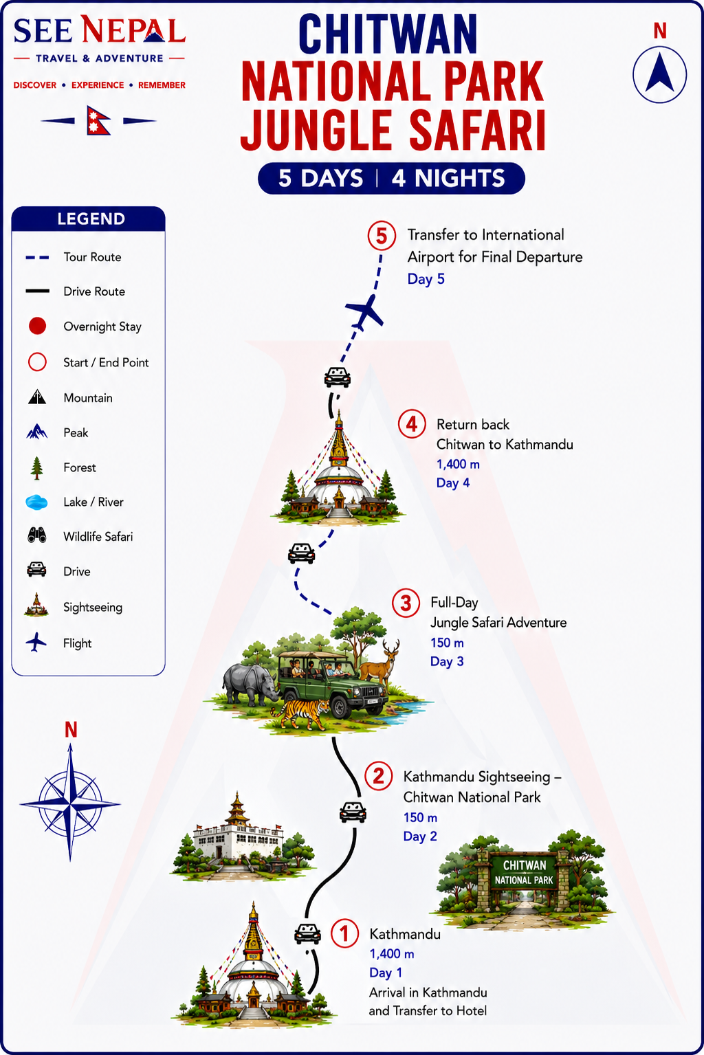Chitwan National Park Jungle Safari Tour Trekking Map