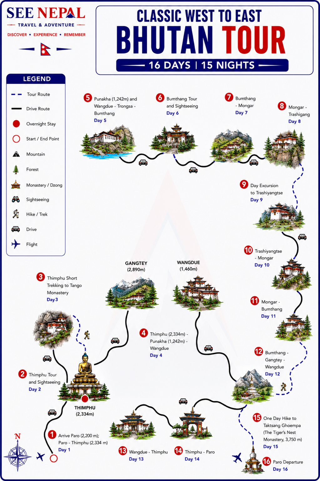 Classic West to East Bhutan Tour Trekking Map