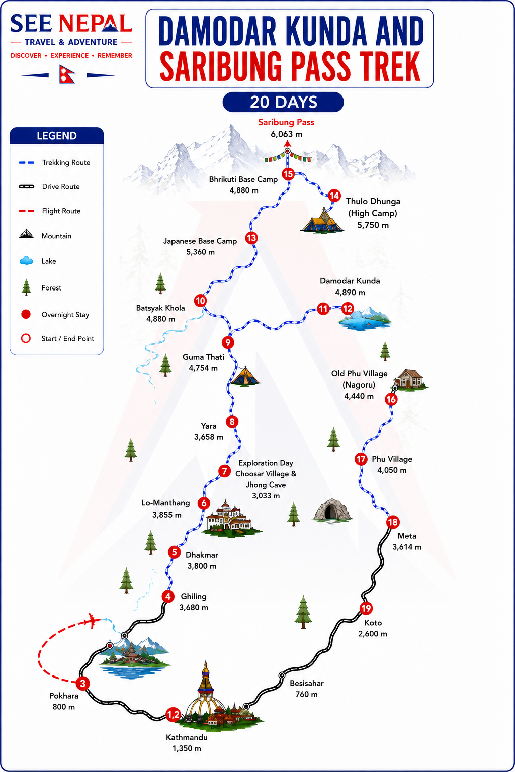Damodar Kunda and Saribung Pass Trek Trekking Map