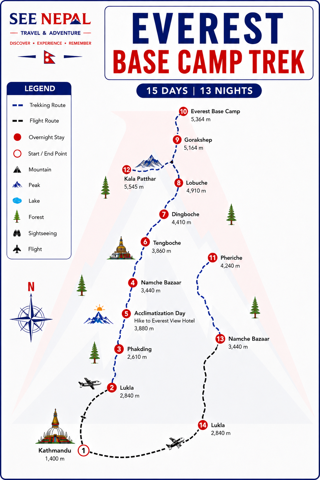 Everest Base Camp Trekking Trekking Map