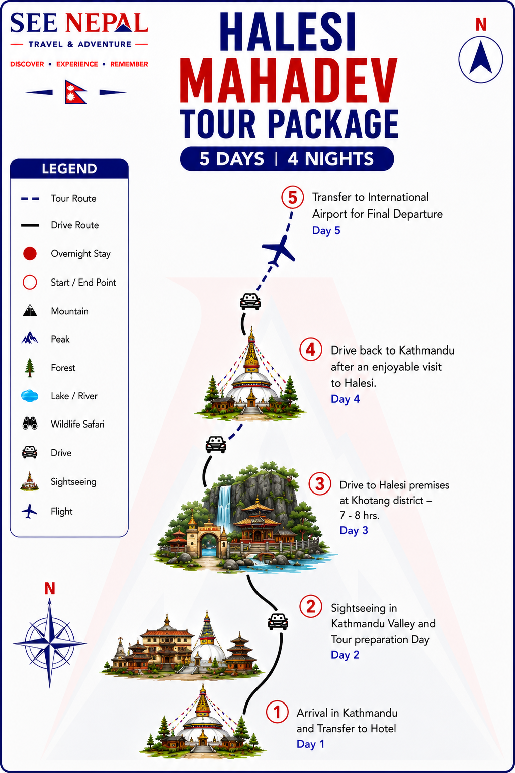 Halesi Mahadev Tour Package Trekking Map