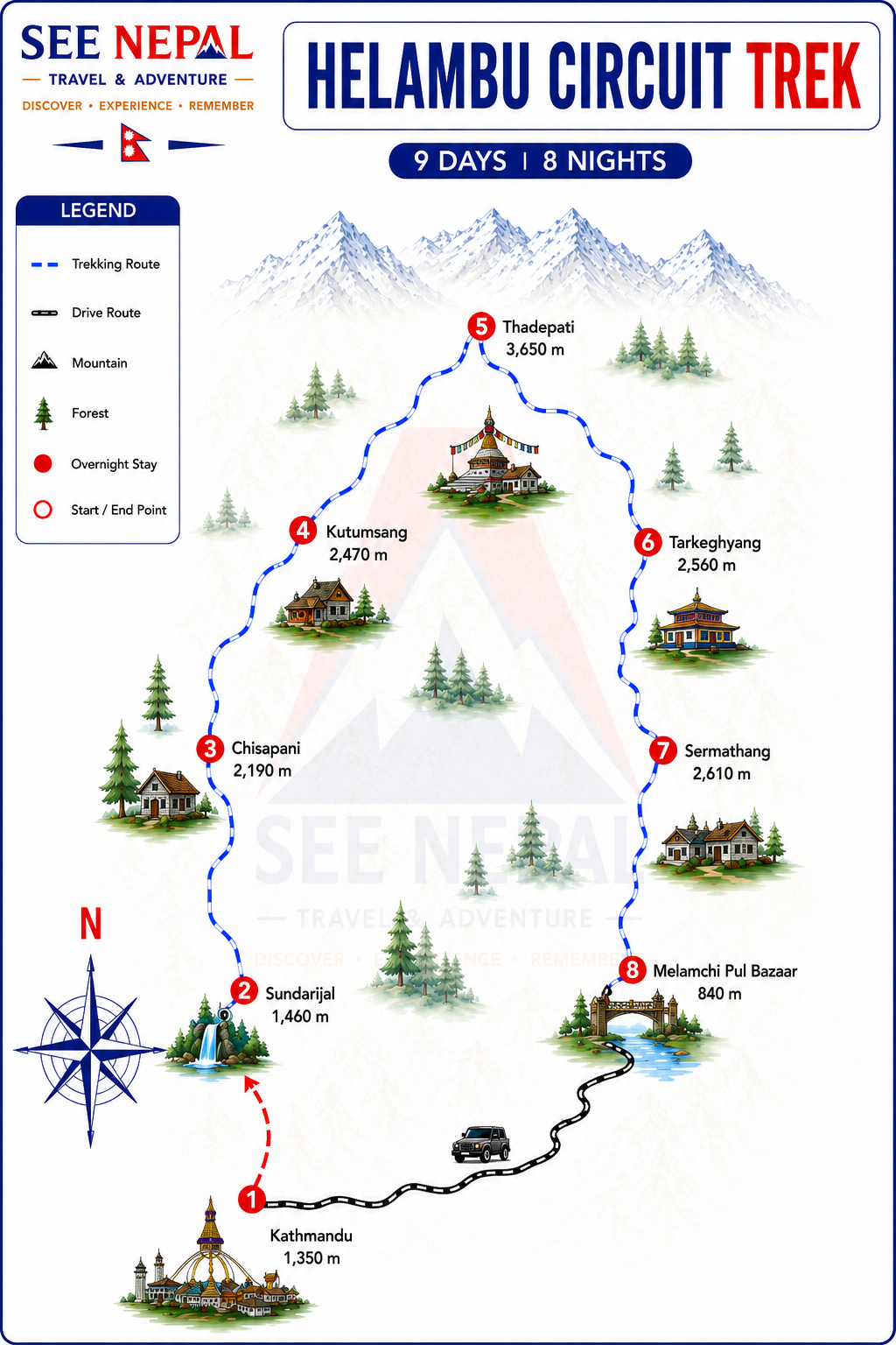 Helambu Circuit Trek Trekking Map