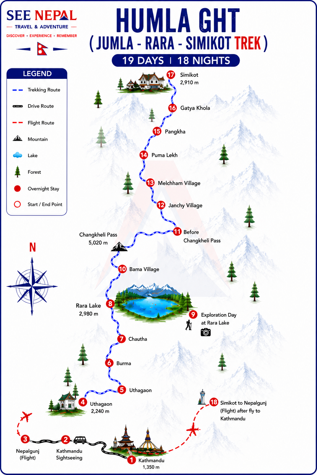 Humla GHT (Jumla- Rara-Simkot Trek) Trekking Map