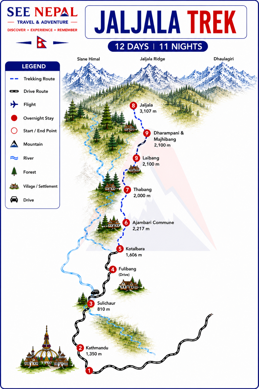 Jaljala Trek Trekking Map