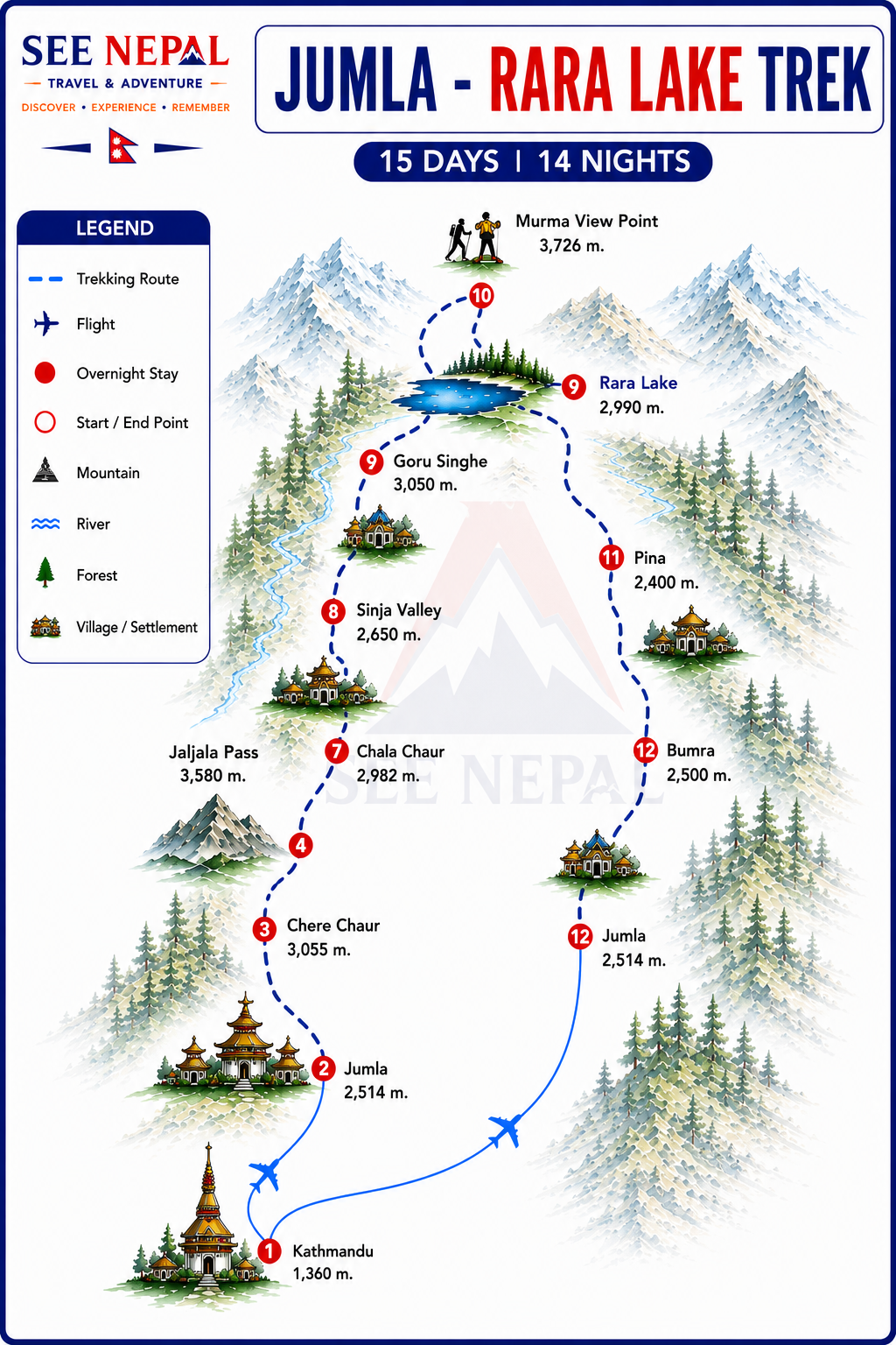 Jumla - Rara Lake Trek Trekking Map