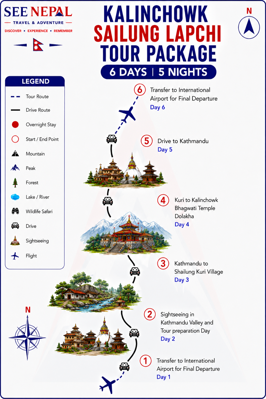 Kalinchowk Sailung Lapchi Tour Package Trekking Map