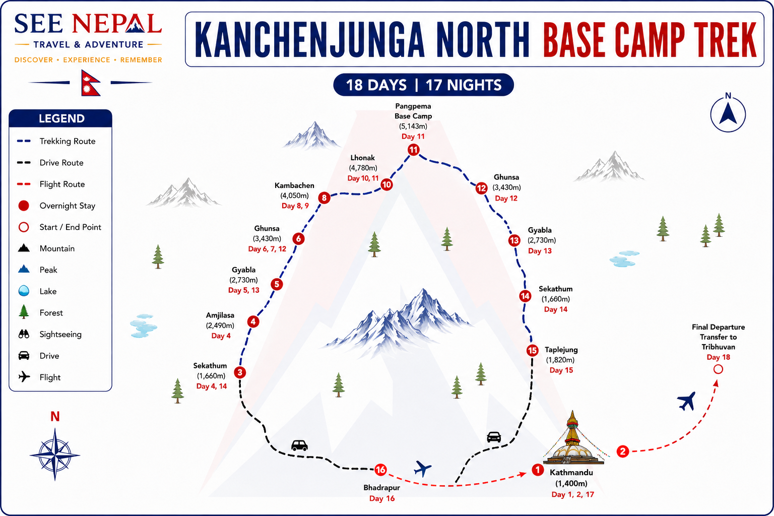 Kanchenjunga North Base Camp Trek Trekking Map