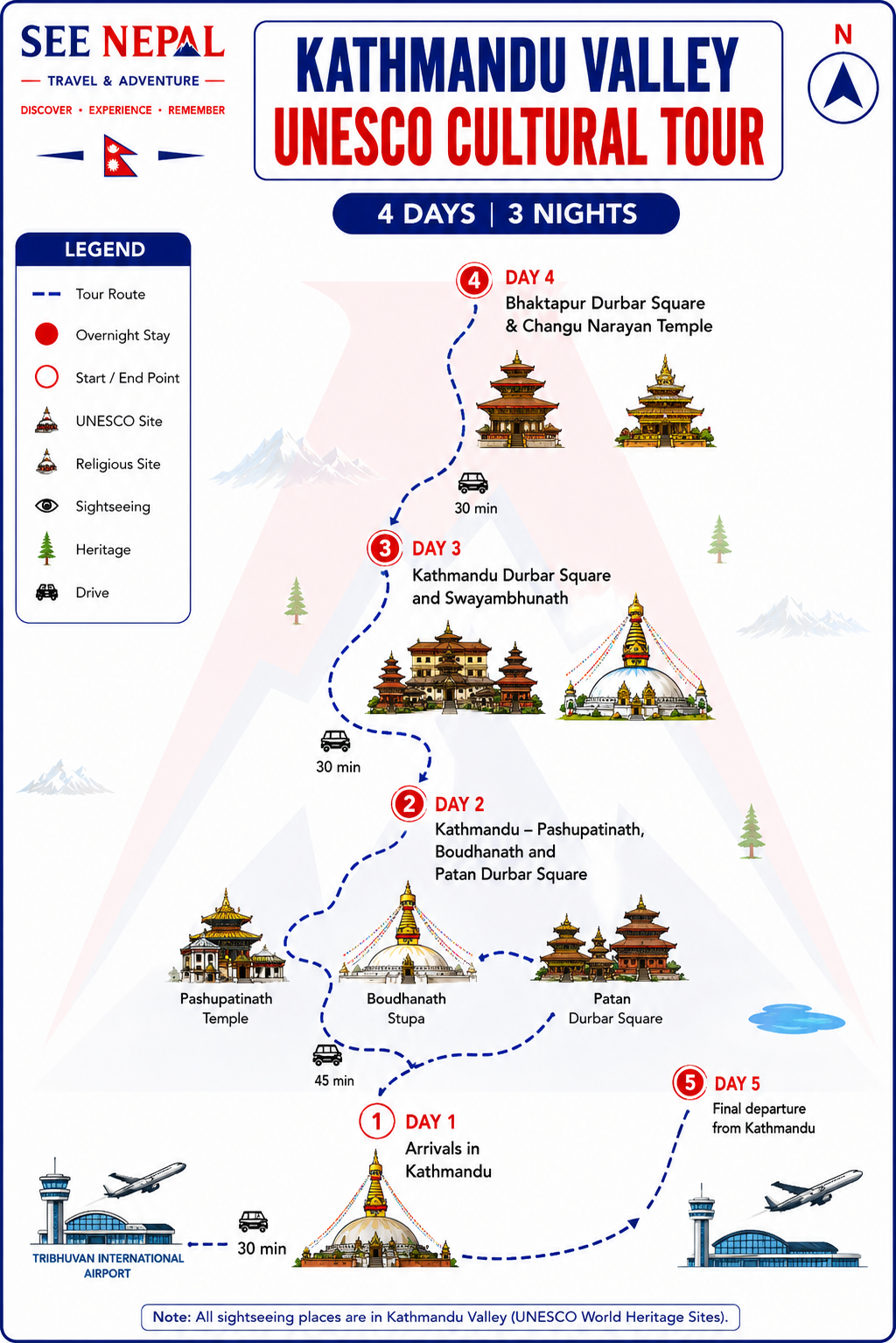 Kathmandu Valley UNESCO Cultural Tour Trekking Map