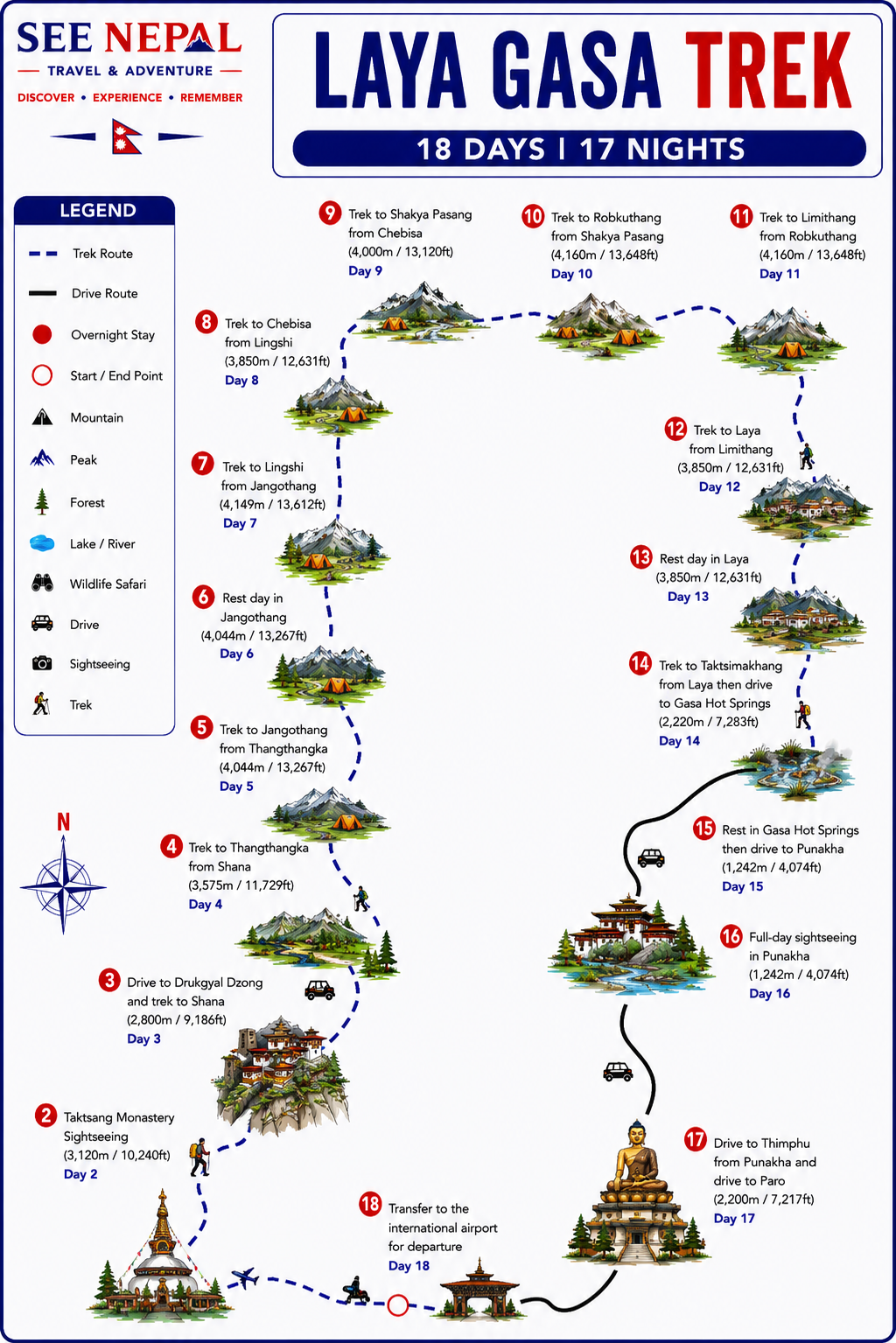 Laya Gasa Trek Trekking Map