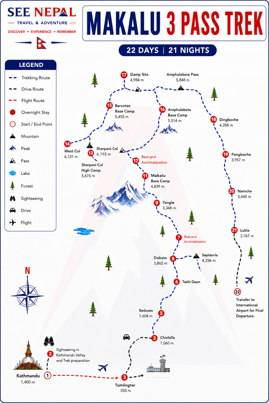 Makalu 3 Pass Trek Trekking Map